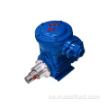 Explosion Proof Drive Micro Delivery Metering Pump